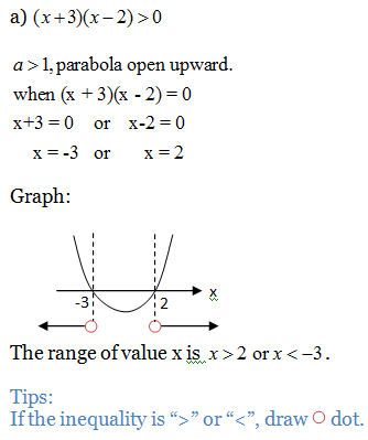 example 5a
